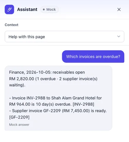 Pulse assistant answering 'Which invoices are overdue?': receivables open RM 2,820, invoice INV-2988 to Shah Alam Grand Hotel is 10 days overdue [INV-2988], supplier invoice GF-2209 ready [GF-2209]